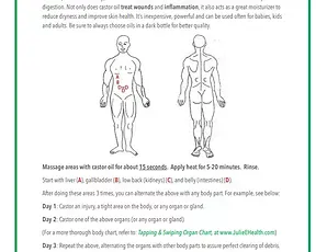 Benefits of Castor Oil