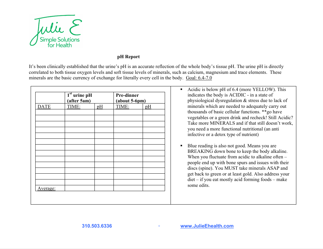 pH Tracking Worksheet